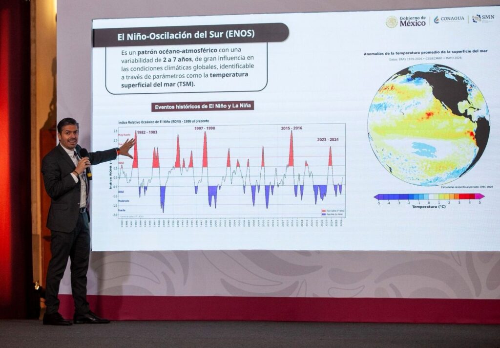 A Very Strong El Niño Phenomenon Is Forecast for 2026-2027 in Mexico
