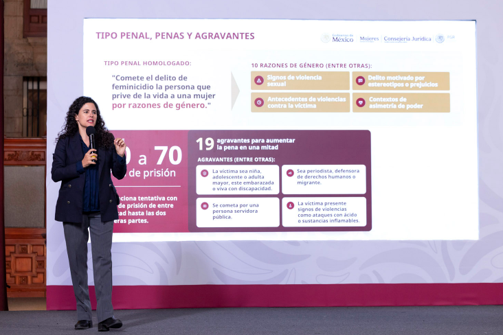 A presentation slide on the single criminal classification, penalties, and aggravating factors for femicide.