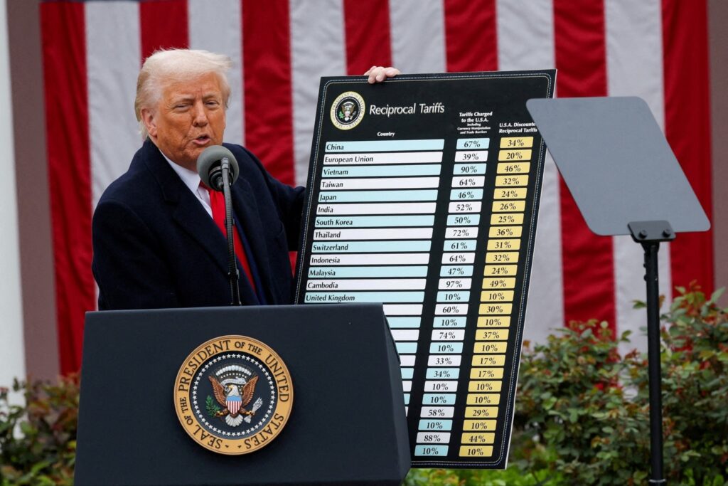 Washington’s Tariffs Against the World