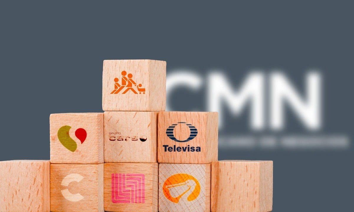 Illustration of the Mexican Business Council and member companies