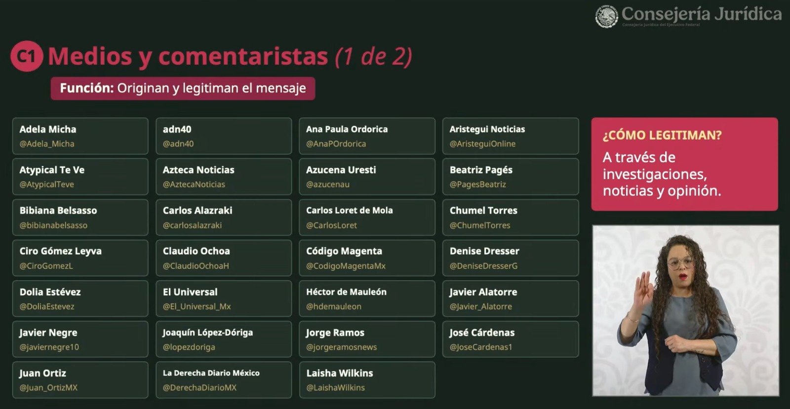 Presentation slide on the media and commentator accounts