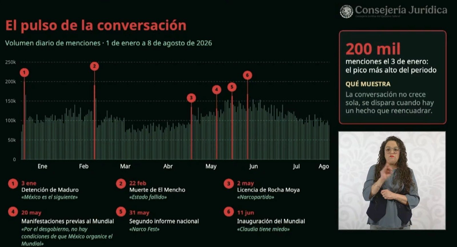 Presentation on the amplification ring of more than 560,000 accounts