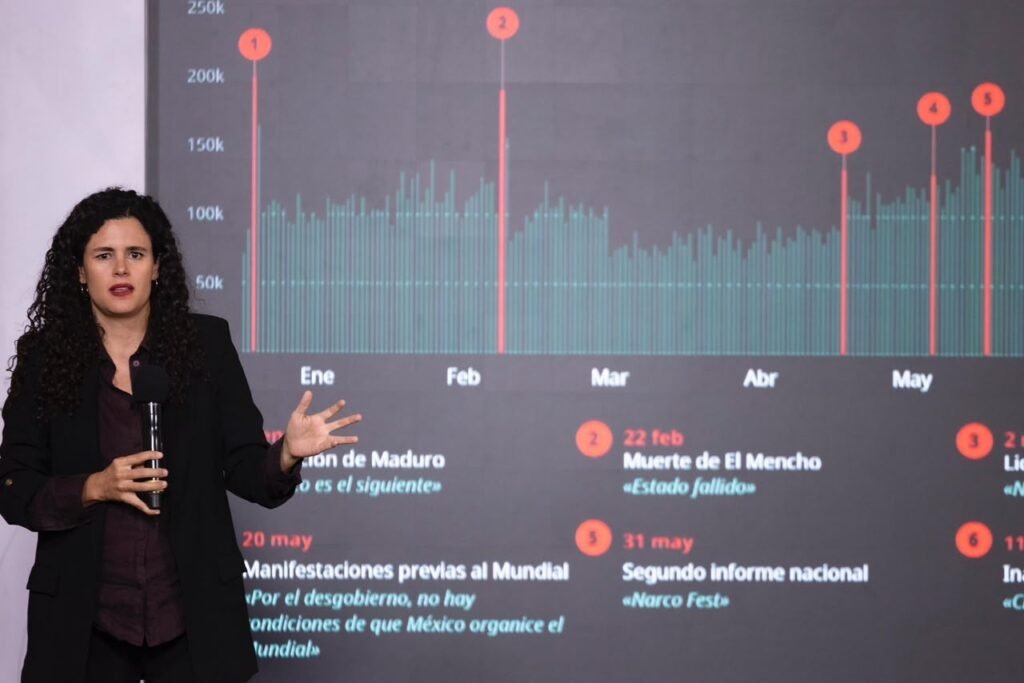 Disinformation Network Connects with Media, Politicians, and 560,000 ‘Bot’ and ‘Troll’ Accounts