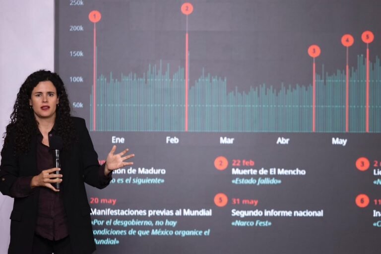 Disinformation Network Connects with Media, Politicians, and 560,000 ‘Bot’ and ‘Troll’ Accounts