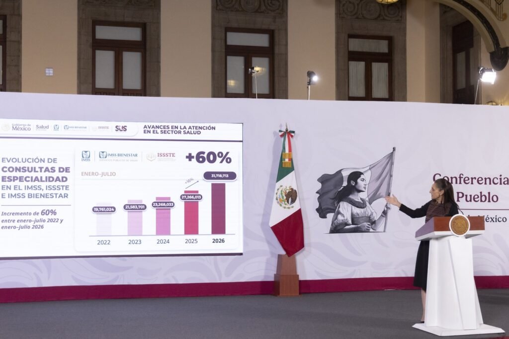 President Claudia Sheinbaum presents public health data at the morning press conference