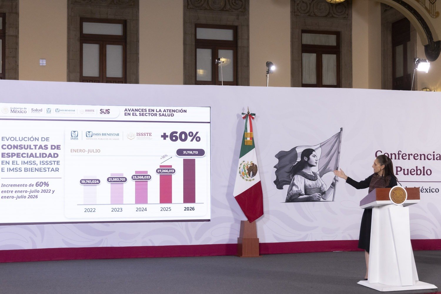 President Claudia Sheinbaum presents public health data at the morning press conference