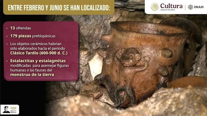 INAH slide listing the cave's findings