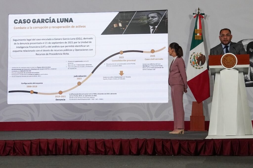 Mexico Recovers $5.8 Million from the Weinberg-García Luna Network; It Will Go to Guerrero Schools