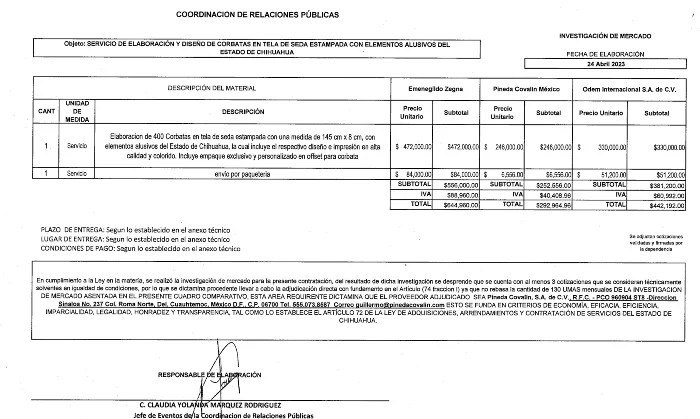 One of the documents showing the purchase of ties by the Government of Maru Campos