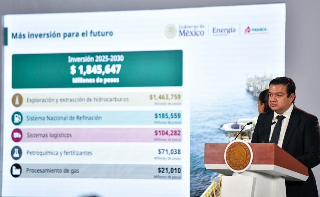 Mexico’s Pemex Cuts Debt by More Than US$20 Billion and Raises Refining 81% Compared to 2018, Carpio Says